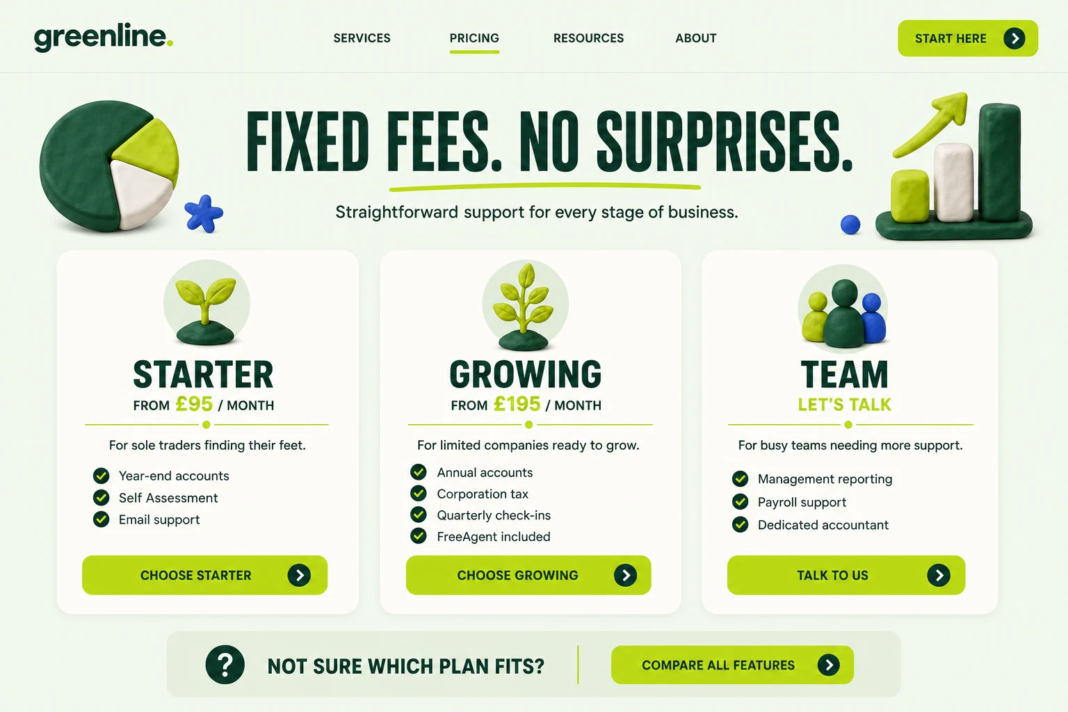 Greenline Plans that fit page design