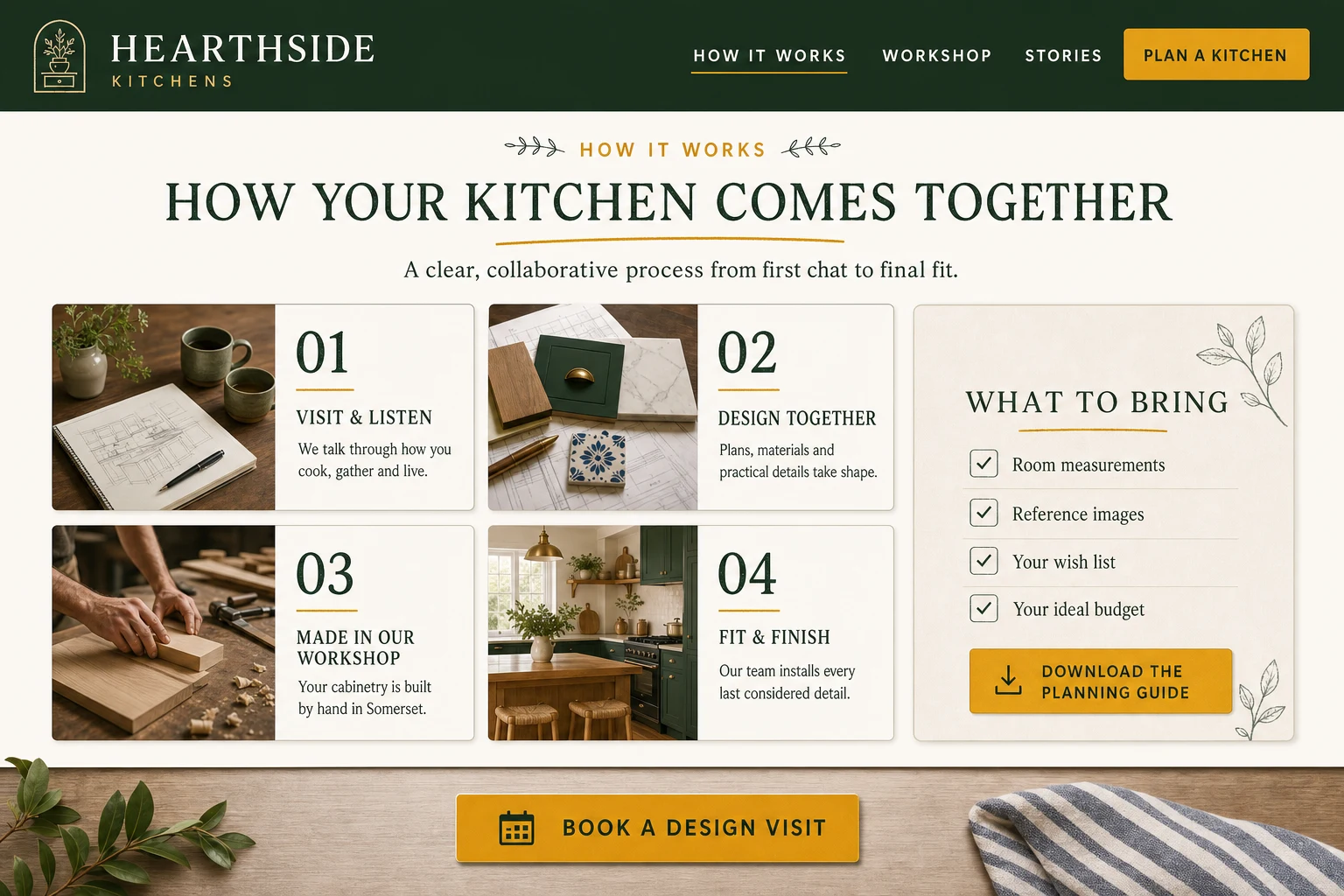 Hearthside Kitchens How it works page design